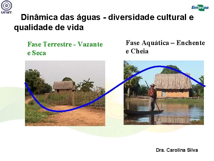 Dinâmica das águas - diversidade cultural e qualidade de vida Fase Terrestre - Vazante