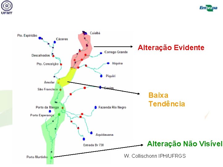 Alteração Evidente Baixa Tendência Alteração Não Visível W. Collischonn IPH/UFRGS 