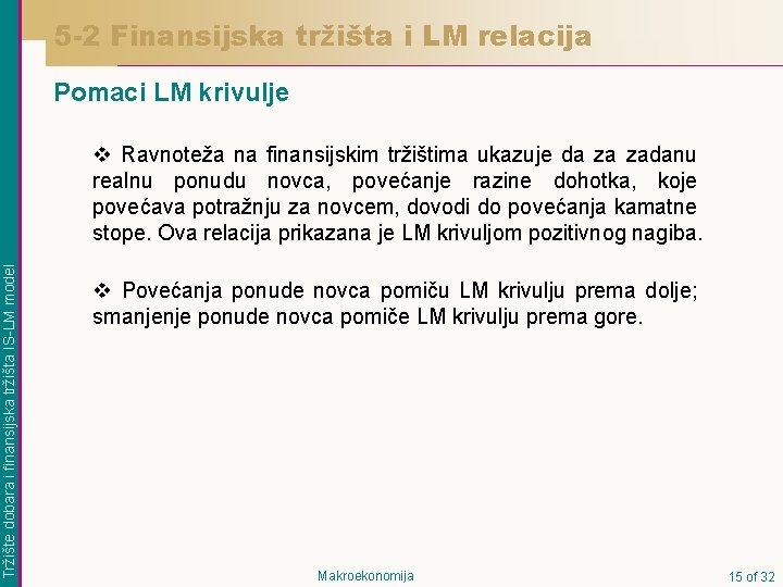 5 -2 Finansijska tržišta i LM relacija Pomaci LM krivulje Tržište dobara i finansijska