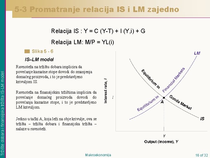 5 -3 Promatranje relacija IS i LM zajedno Relacija IS : Y = C