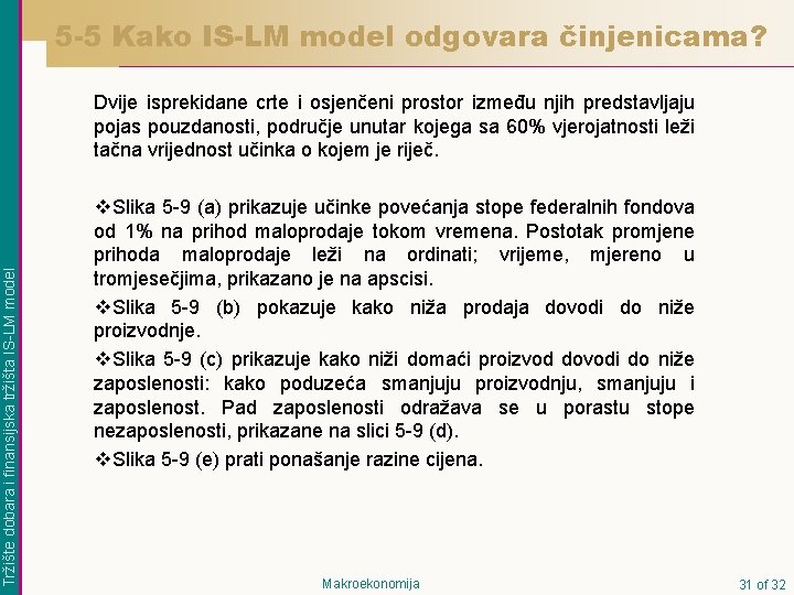 5 -5 Kako IS-LM model odgovara činjenicama? Tržište dobara i finansijska tržišta IS-LM model