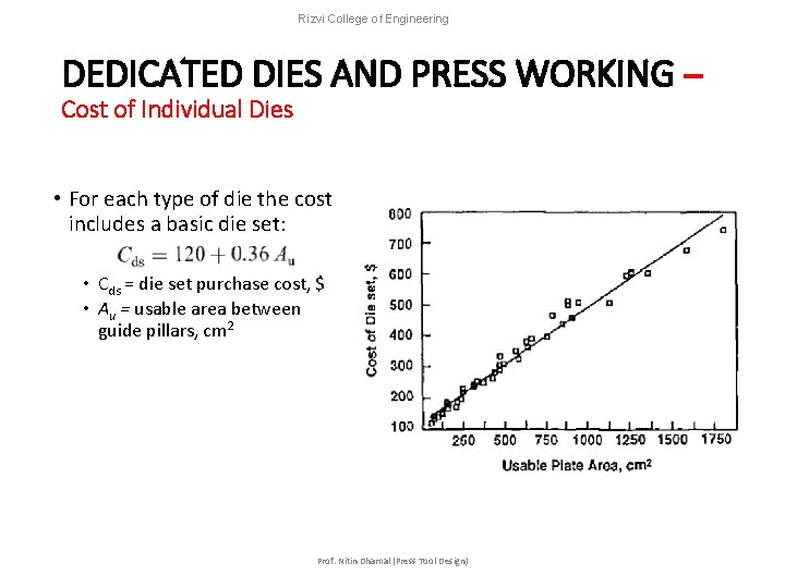 Rizvi College of Engineering DEDICATED DIES AND PRESS WORKING – Cost of Individual Dies