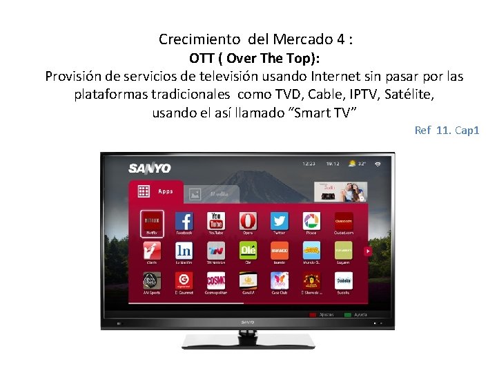  Crecimiento del Mercado 4 : OTT ( Over The Top): Provisión de servicios