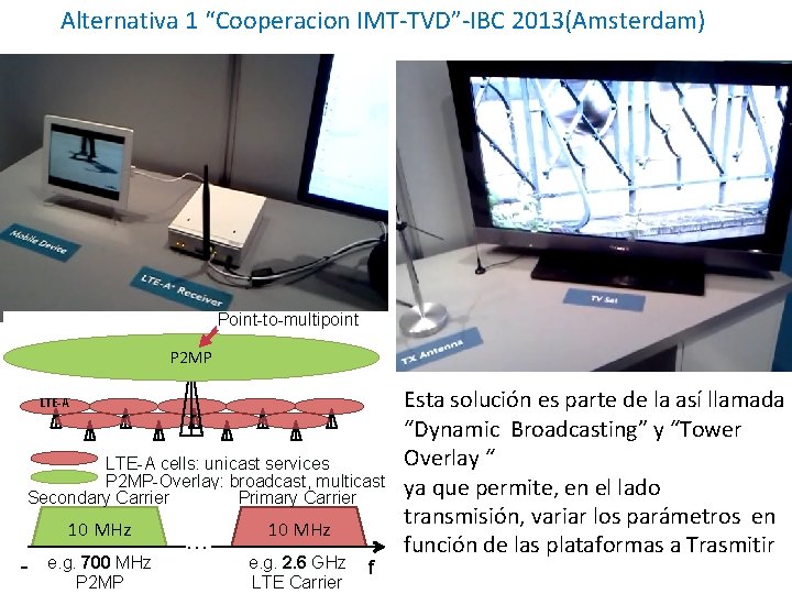 Alternativa 1 “Cooperacion IMT-TVD”-IBC 2013(Amsterdam) Esta solución es parte de la así llamada “Dynamic