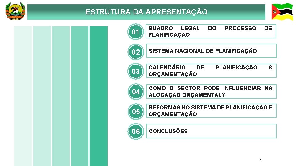 ESTRUTURA DA APRESENTAÇÃO 01 QUADRO LEGAL PLANIFICAÇÃO DO PROCESSO DE 02 SISTEMA NACIONAL DE
