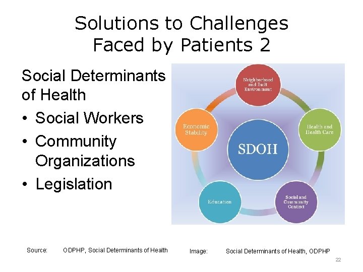 Solutions to Challenges Faced by Patients 2 Social Determinants of Health • Social Workers