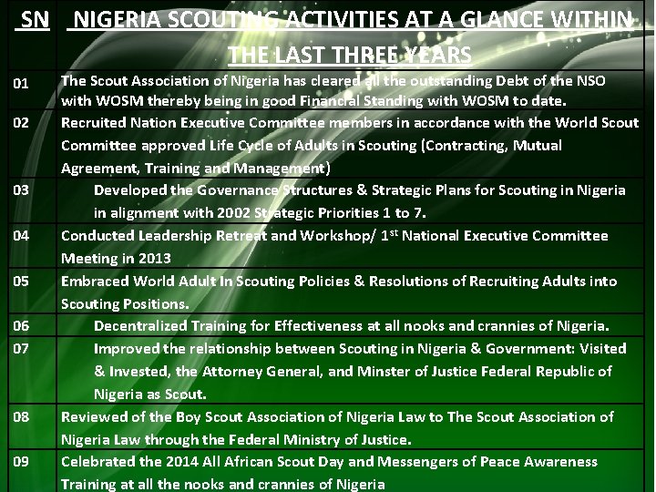  SN NIGERIA SCOUTING ACTIVITIES AT A GLANCE WITHIN THE LAST THREE YEARS 01