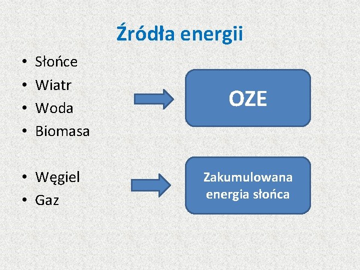 Źródła energii • • Słońce Wiatr Woda Biomasa • Węgiel • Gaz OZE Zakumulowana