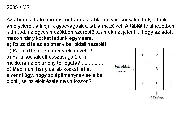 2005 / M 2 Az ábrán látható háromszor hármas táblára olyan kockákat helyeztünk, amelyeknek 2005 / M 2 Az ábrán látható háromszor hármas táblára olyan kockákat helyeztünk, amelyeknek