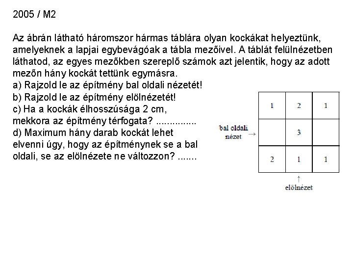 2005 / M 2 Az ábrán látható háromszor hármas táblára olyan kockákat helyeztünk, amelyeknek