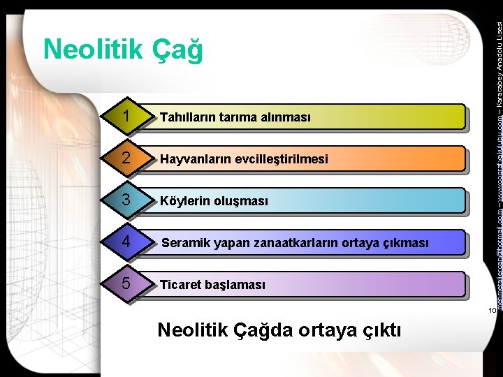 1 Tahılların tarıma alınması 2 Hayvanların evcilleştirilmesi 3 Köylerin oluşması 4 Seramik yapan zanaatkarların