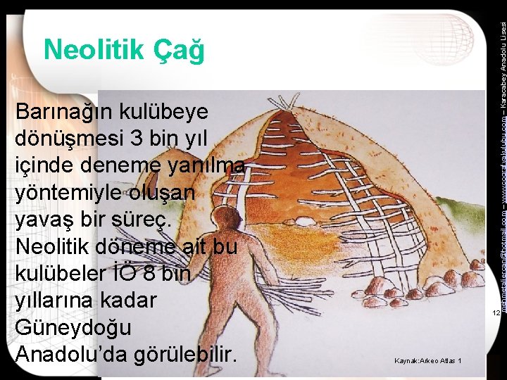mehmetaliercan@hotmail. com – www. cografyakulubu. com – Karacabey Anadolu Lisesi Neolitik Çağ Barınağın kulübeye