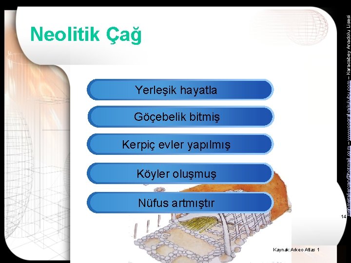 mehmetaliercan@hotmail. com – www. cografyakulubu. com – Karacabey Anadolu Lisesi Neolitik Çağ Yerleşik hayatla