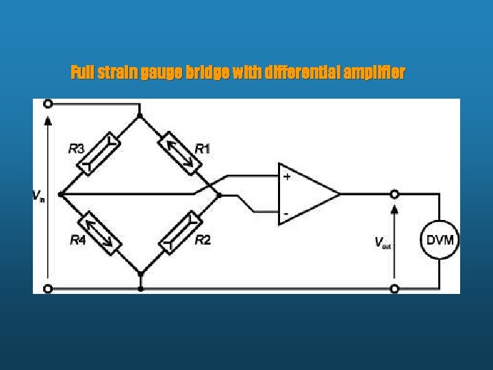 Full strain gauge bridge with differential amplifier 