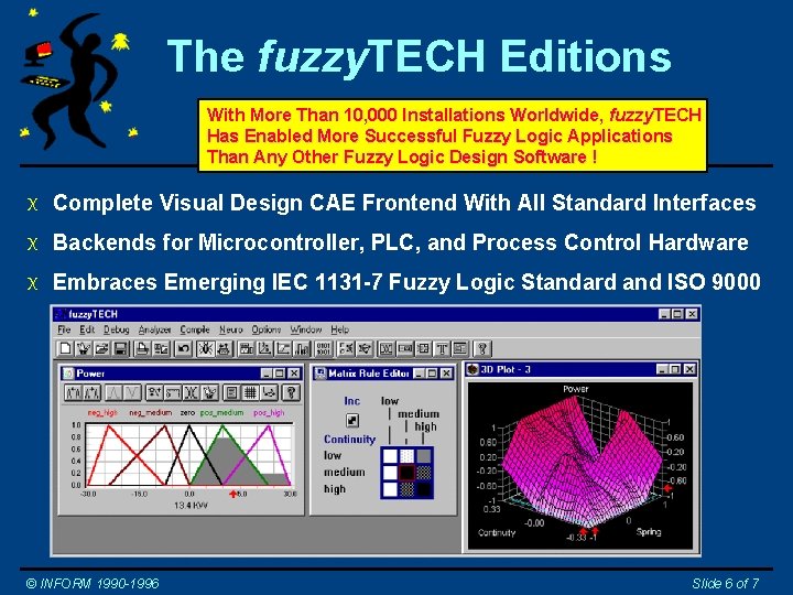 The fuzzy. TECH Editions With More Than 10, 000 Installations Worldwide, fuzzy. TECH Has