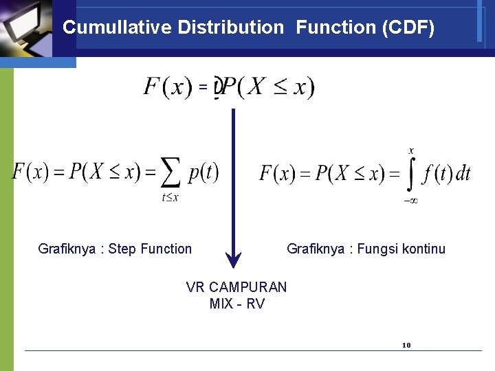 Cumullative Distribution Function (CDF) = Grafiknya : Step Function Grafiknya : Fungsi kontinu VR