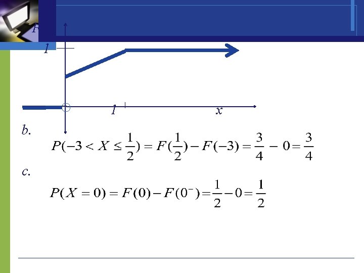 F(x) 1 1 b. c. x 