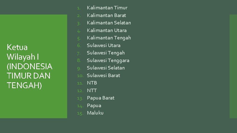 Ketua Wilayah I (INDONESIA TIMUR DAN TENGAH) 1. 2. 3. 4. 5. 6. 7.