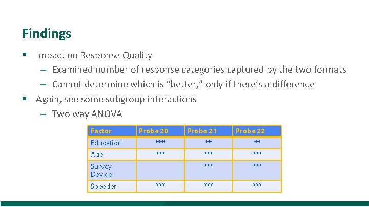 Findings § Impact on Response Quality – Examined number of response categories captured by