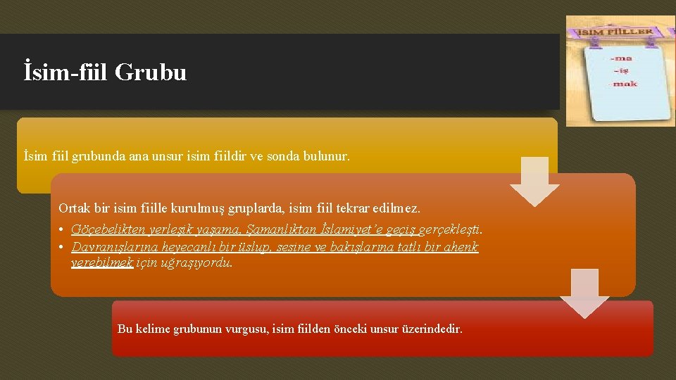 İsim-fiil Grubu İsim fiil grubunda ana unsur isim fiildir ve sonda bulunur. Ortak bir