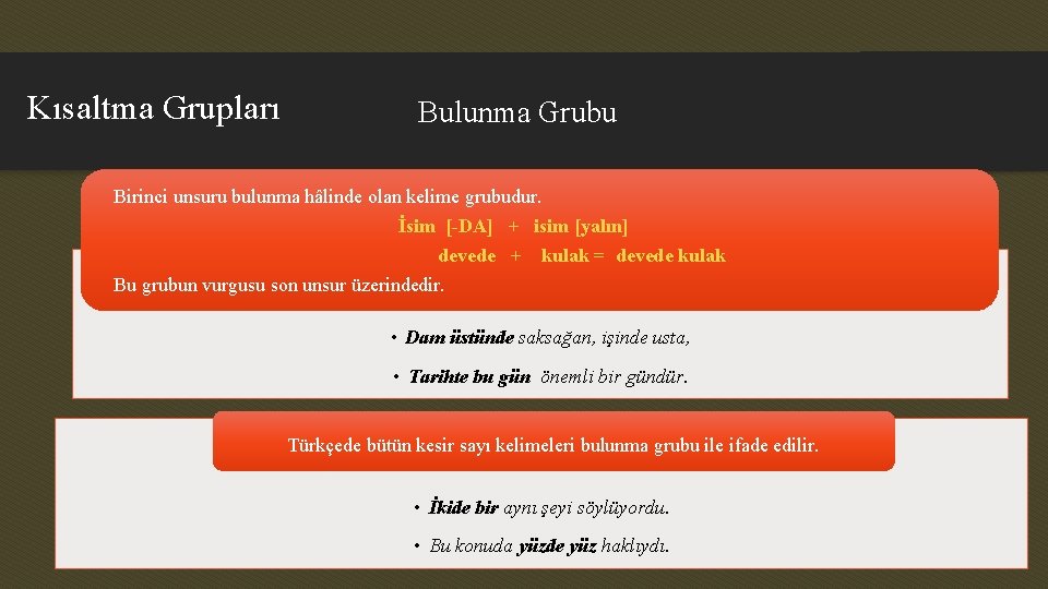 Kısaltma Grupları Bulunma Grubu Birinci unsuru bulunma hâlinde olan kelime grubudur. İsim [-DA] +