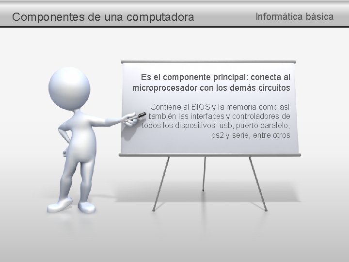 Componentes de una computadora Informática básica Es el componente principal: conecta al microprocesador con
