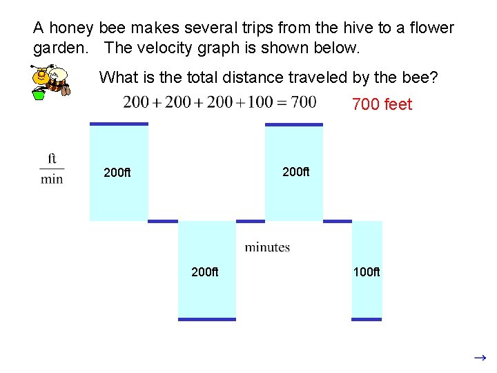 A honey bee makes several trips from the hive to a flower garden. The