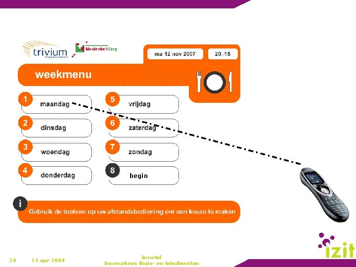 begin 20 15 apr 2009 Innotel Innovatieve thuis- en telediensten 