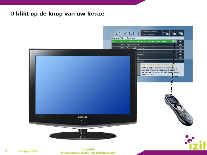 U klikt op de knop van uw keuze 9 15 apr 2009 Innotel Innovatieve