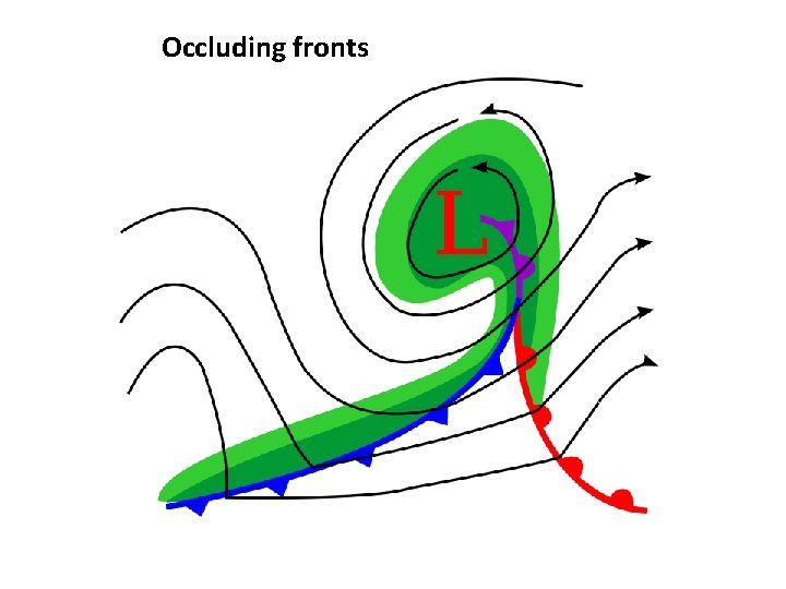 Occluding fronts 