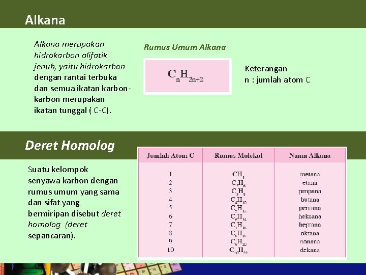 Alkana merupakan hidrokarbon alifatik jenuh, yaitu hidrokarbon dengan rantai terbuka dan semua ikatan karbon