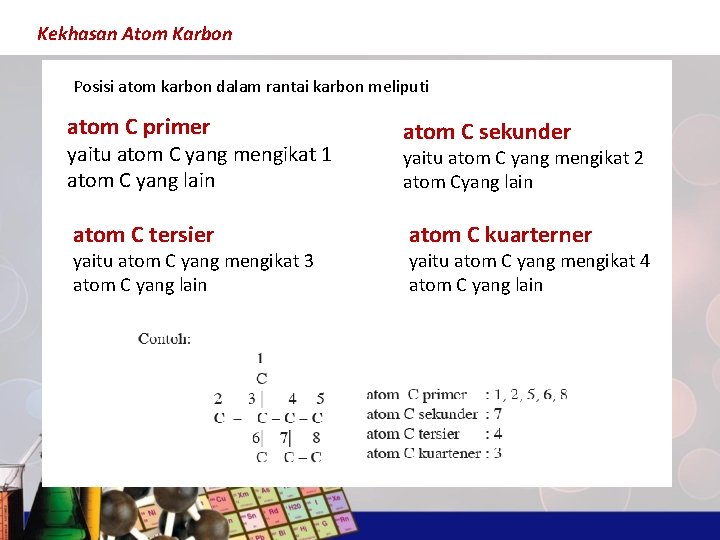 Kekhasan Atom Karbon Posisi atom karbon dalam rantai karbon meliputi atom C primer yaitu