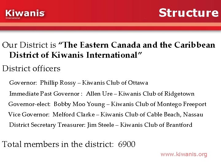 Structure Our District is “The Eastern Canada and the Caribbean District of Kiwanis International”