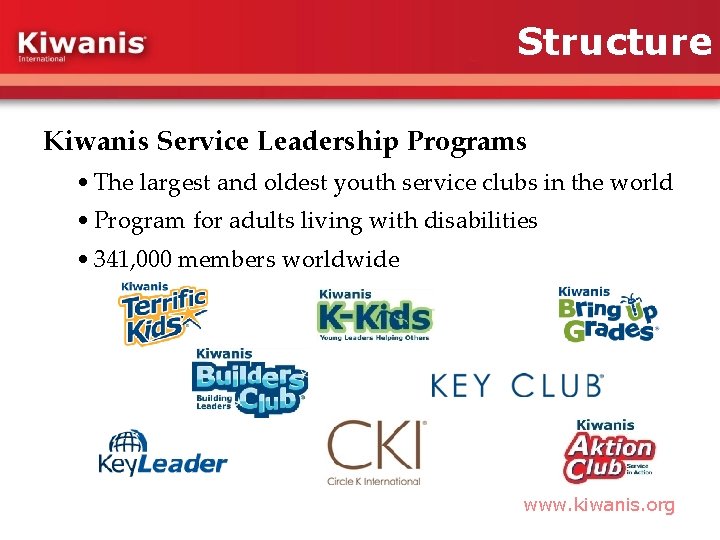 Structure Kiwanis Service Leadership Programs • The largest and oldest youth service clubs in