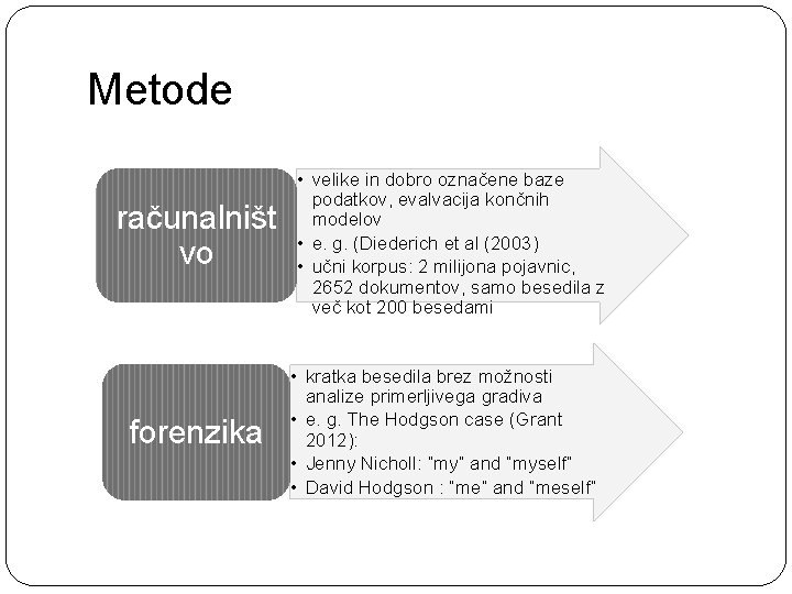 Metode računalništ vo forenzika • velike in dobro označene baze podatkov, evalvacija končnih modelov