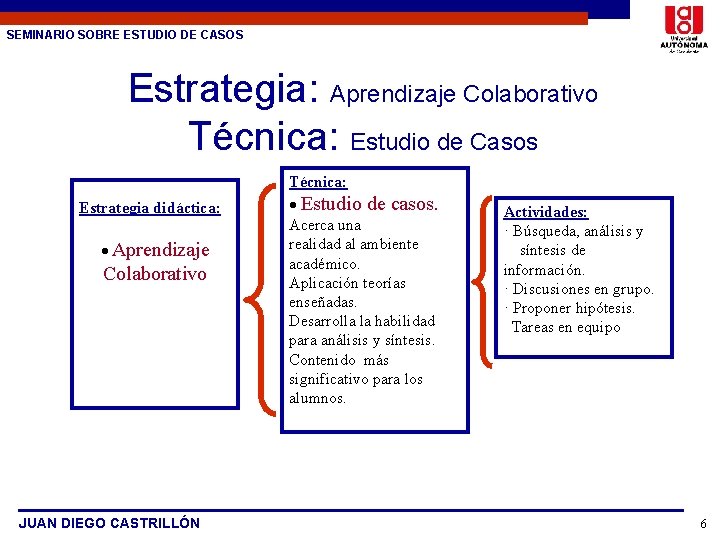 SEMINARIO SOBRE ESTUDIO DE CASOS Estrategia: Aprendizaje Colaborativo Técnica: Estudio de Casos Estrategia didáctica: