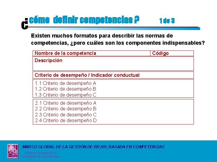 ¿ cómo definir competencias ? 1 de 3 Existen muchos formatos para describir las