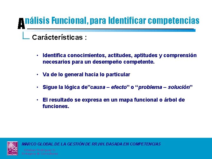 A nálisis Funcional, para Identificar competencias Carácterísticas : • Identifica conocimientos, actitudes, aptitudes y