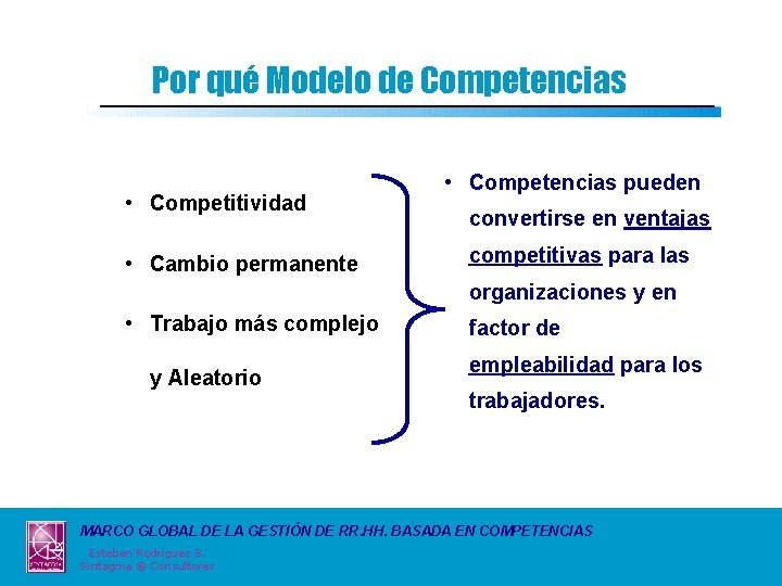 Por qué Modelo de Competencias • Competitividad • Cambio permanente • Competencias pueden convertirse