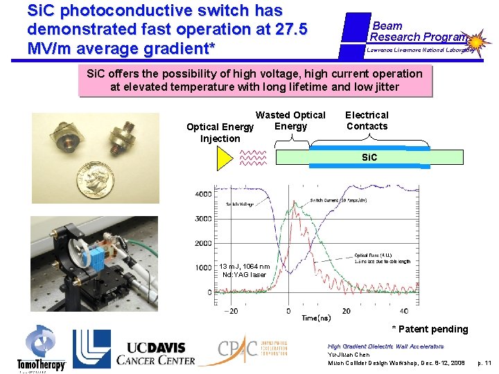 Si. C photoconductive switch has demonstrated fast operation at 27. 5 MV/m average gradient*