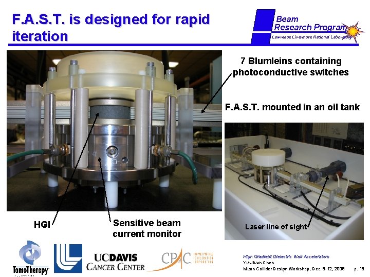 F. A. S. T. is designed for rapid iteration Beam Research Program Lawrence Livermore