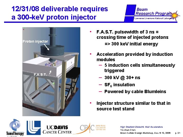 12/31/08 deliverable requires a 300 -ke. V proton injector Beam Research Program Lawrence Livermore