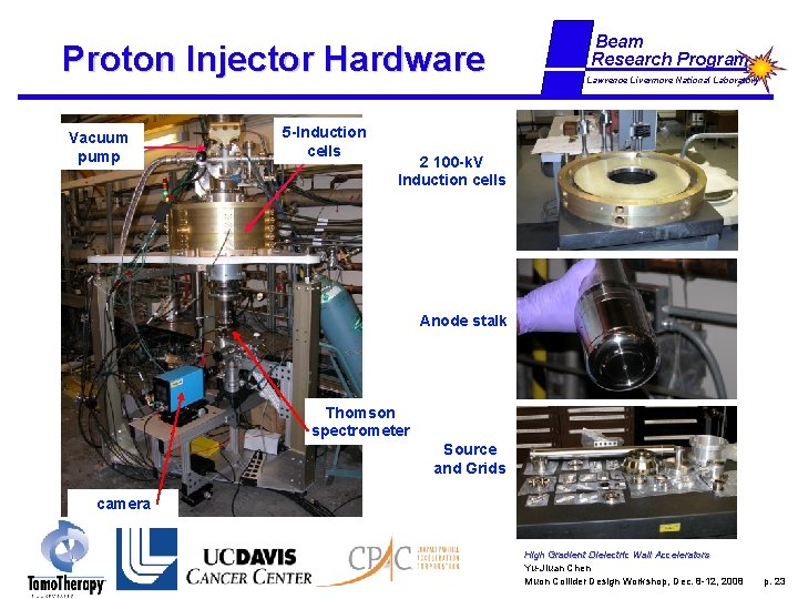 Proton Injector Hardware Vacuum pump 5 -Induction cells Beam Research Program Lawrence Livermore National