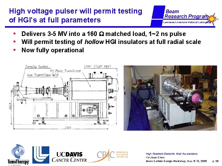 High voltage pulser will permit testing of HGI’s at full parameters Beam Research Program