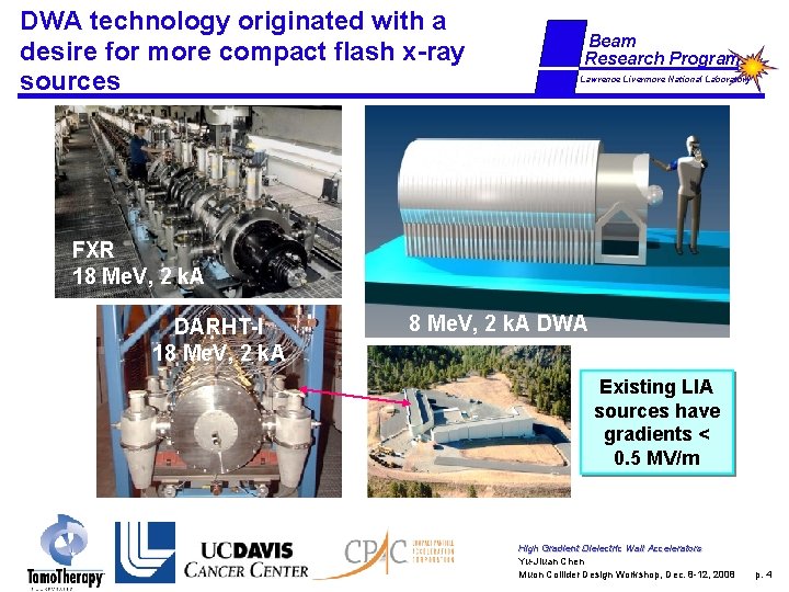DWA technology originated with a desire for more compact flash x-ray sources Beam Research