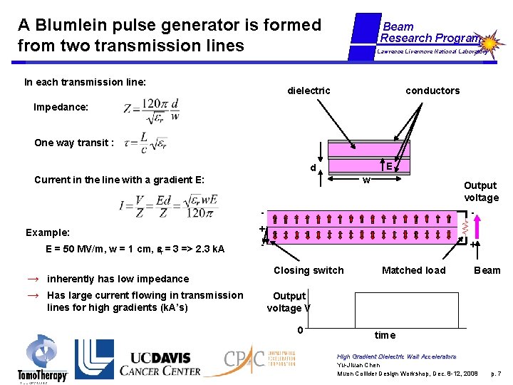 A Blumlein pulse generator is formed from two transmission lines In each transmission line: