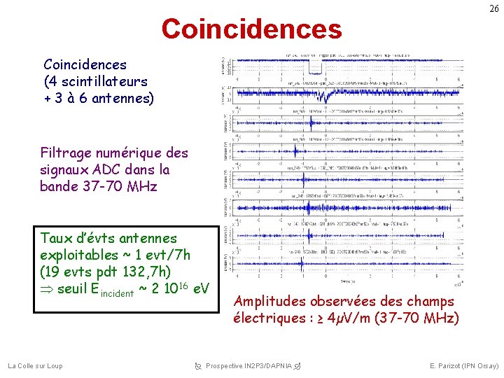 26 Coincidences (4 scintillateurs + 3 à 6 antennes) Filtrage numérique des signaux ADC