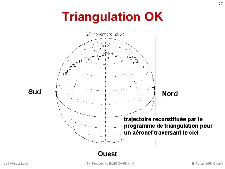 27 Triangulation OK Sud Nord trajectoire reconstituée par le programme de triangulation pour un