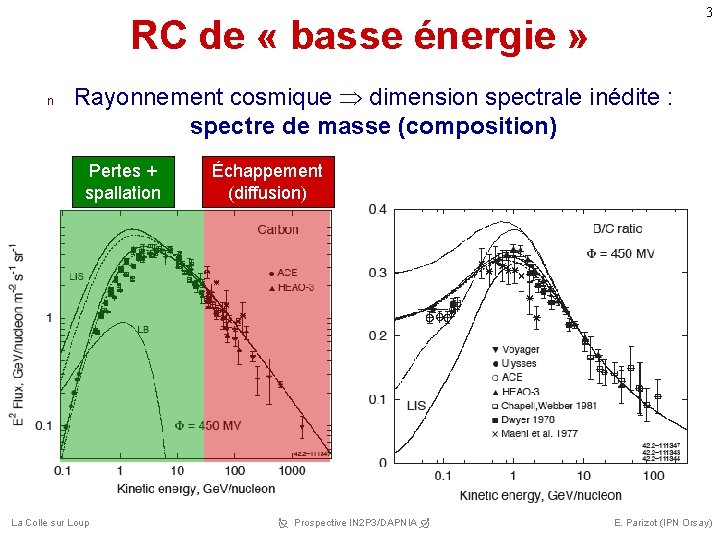 3 RC de « basse énergie » n Rayonnement cosmique dimension spectrale inédite :
