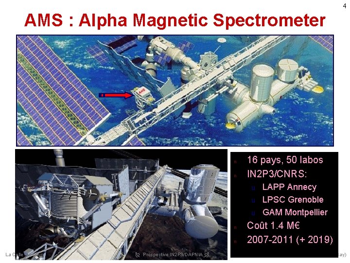 4 AMS : Alpha Magnetic Spectrometer n n 16 pays, 50 labos IN 2